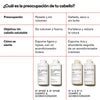 OLAPLEX N°4 Fine Shampoo Reparador 250ml OLAPLEX COLOMBIA